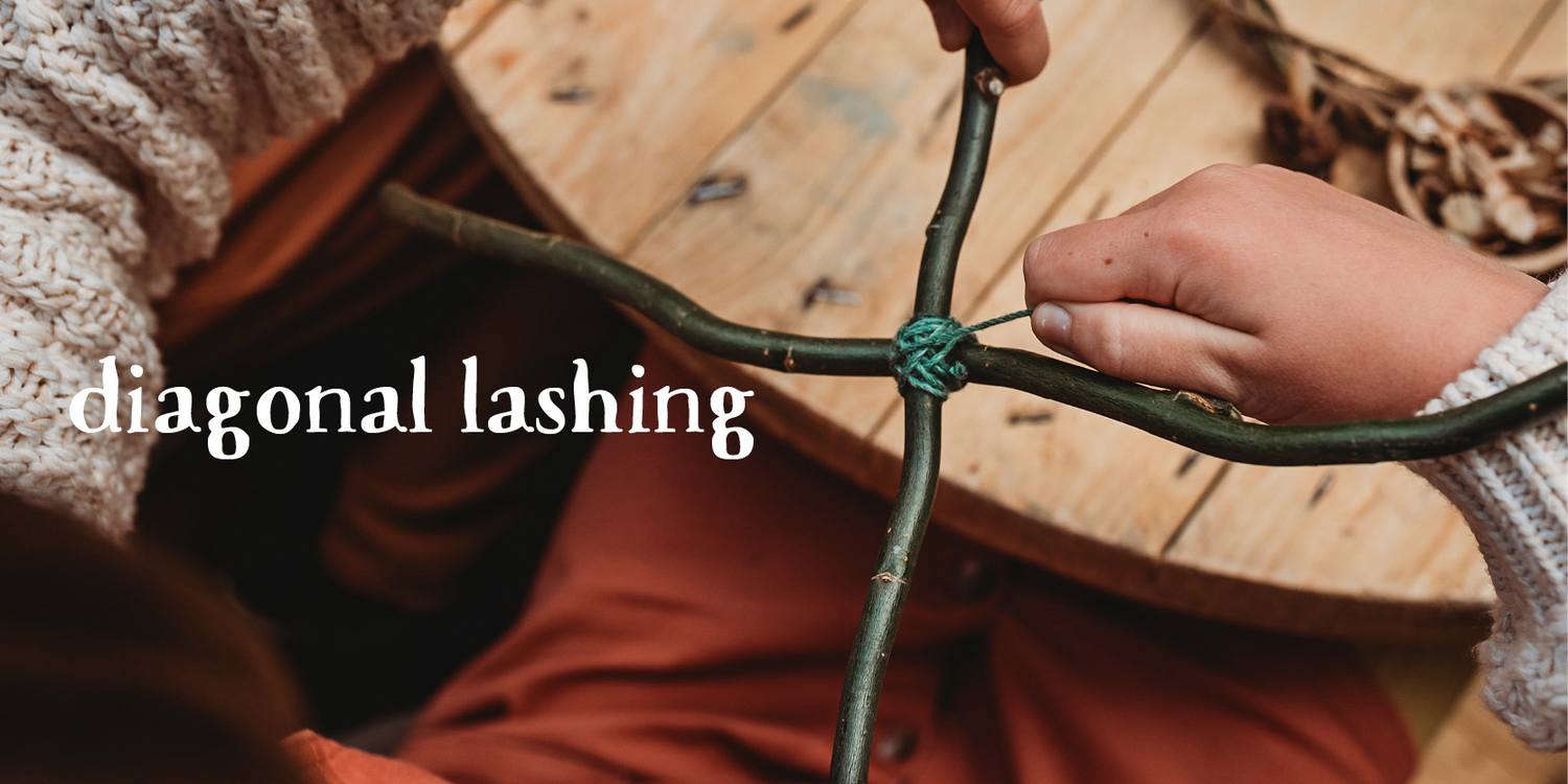 Load video: {"default" => nil}